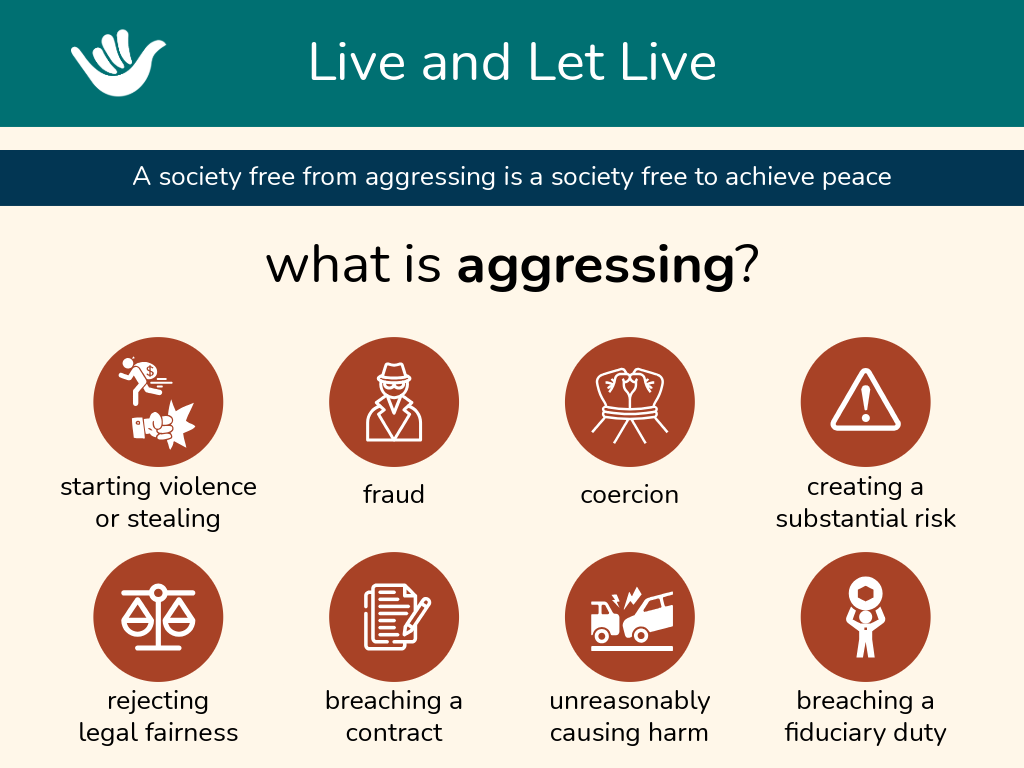 INF001 what is aggressing? (1.0)